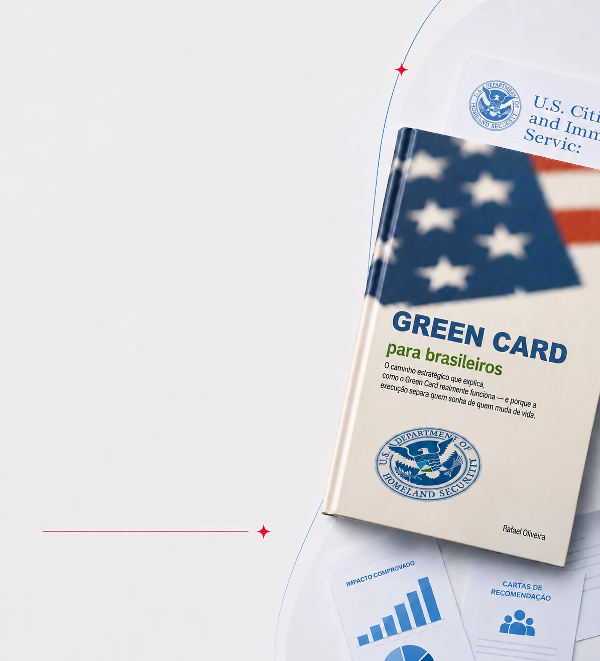 Livro Green Card para Brasileiros, com a carta do serviço de imigração e os documentos de apoio